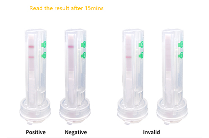 Why Sealing Tube?