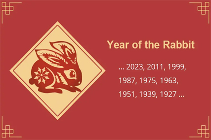 Happy Chinese New Year of the Rabbit (2023 Chinese Zodiac)